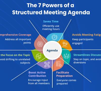 What Are Key Elements of a Good Agenda?